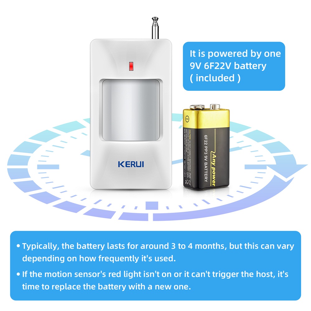 KERUI detektor Alarm Sensor ge - Sim Gsm Alarm ulasan dan harga