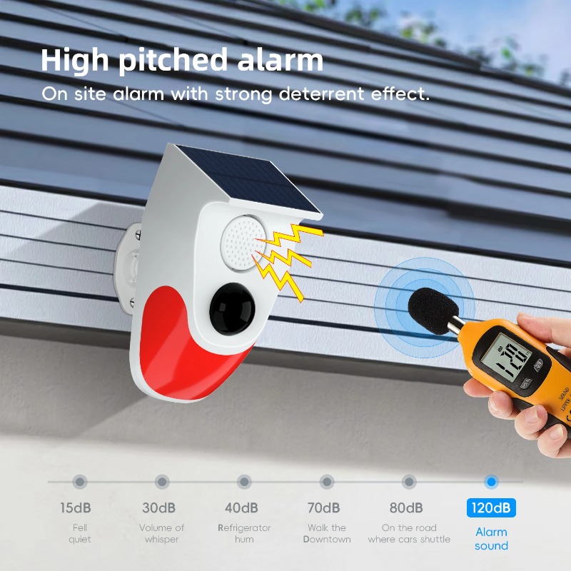 Alarm Keamanan Nirkabel Tahan  - Sim Gsm Alarm ulasan dan harga