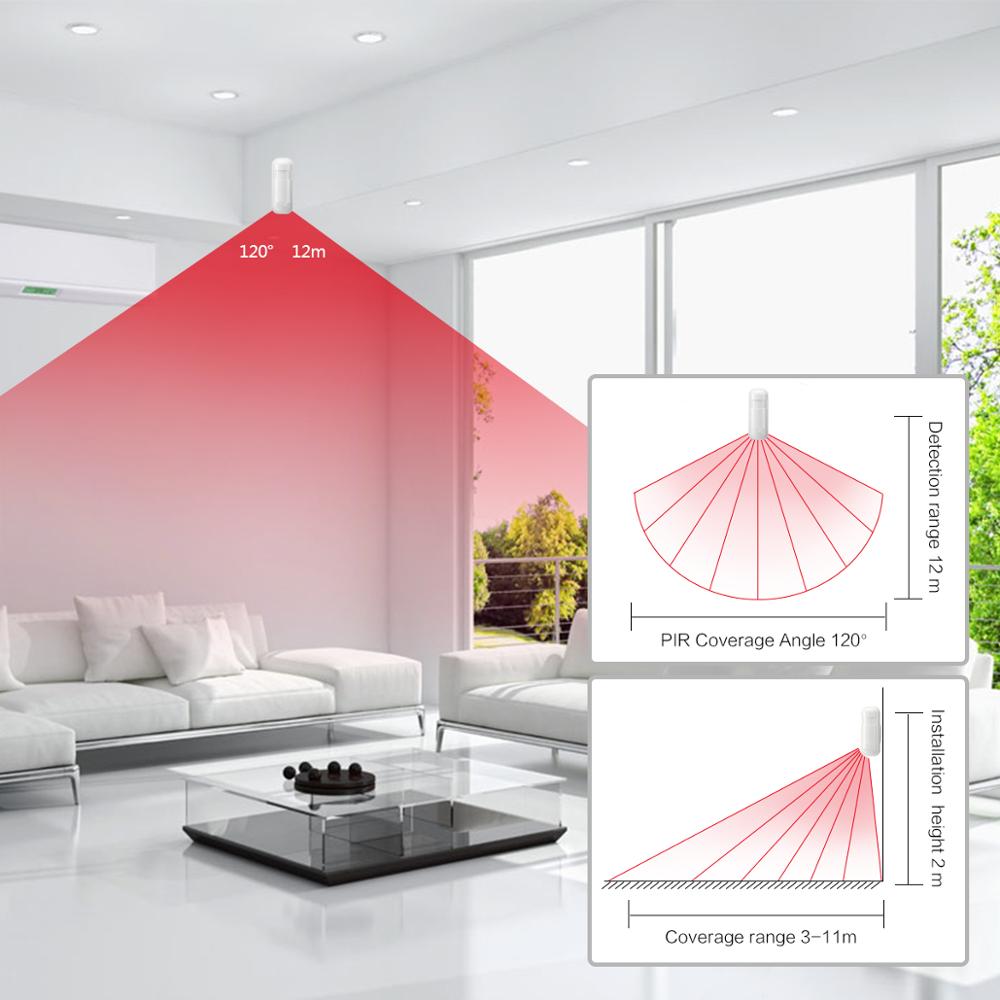 433MHZ Sensor PIR Alarm Rumah  - Sim Gsm Alarm ulasan dan harga