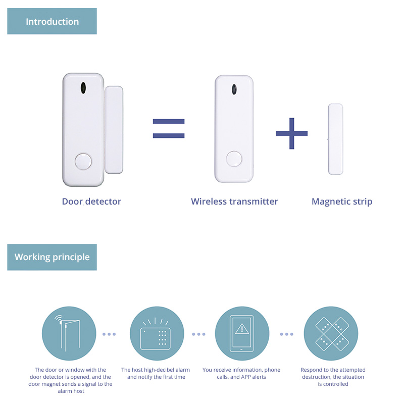D10 Alarm Sensor Pintu Jendela - Sim Gsm Alarm ulasan dan harga