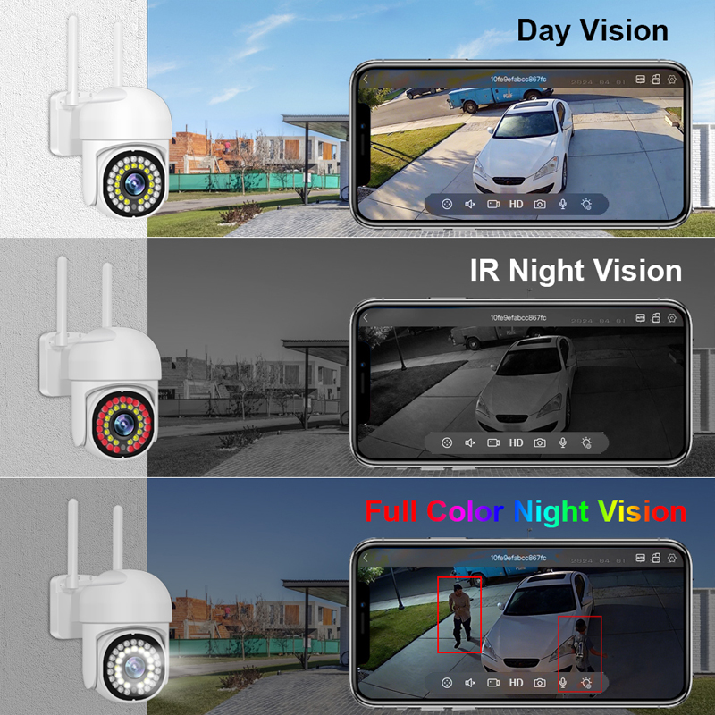 Sistem Kamera Keamanan CCTV Ni - Sim Gsm Alarm ulasan dan harga